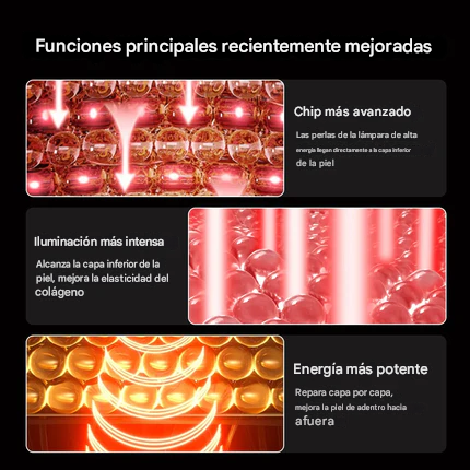 Máscara de Luz Roja Facial
