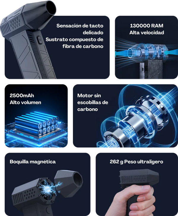 Mini Ventilador Turbo Recargable