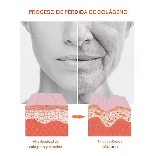 Compra 1 y llevate 2 🌟The Ordinary®  Niacinamide 10% + Zinc 1%, 30 ml✨ 2x1