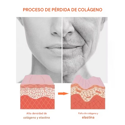 Compra 1 y llevate 2 🌟The Ordinary®  Niacinamide 10% + Zinc 1%, 30 ml✨ 2x1